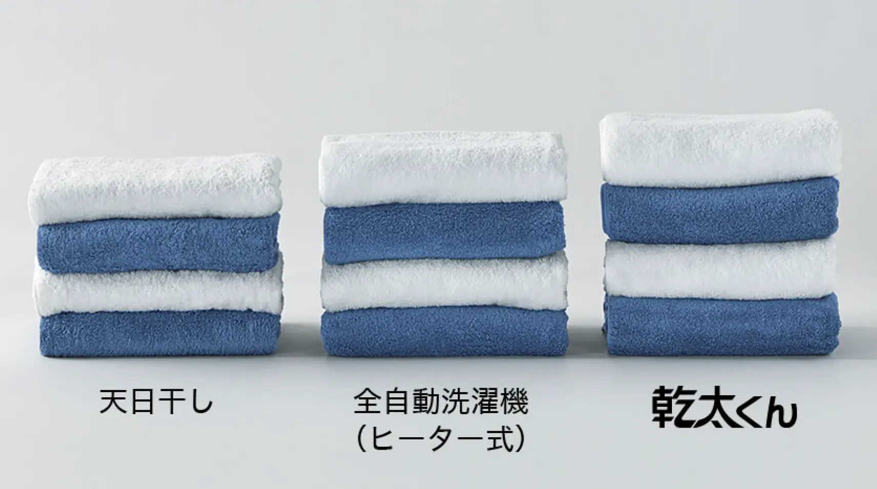 乾燥時間の比較